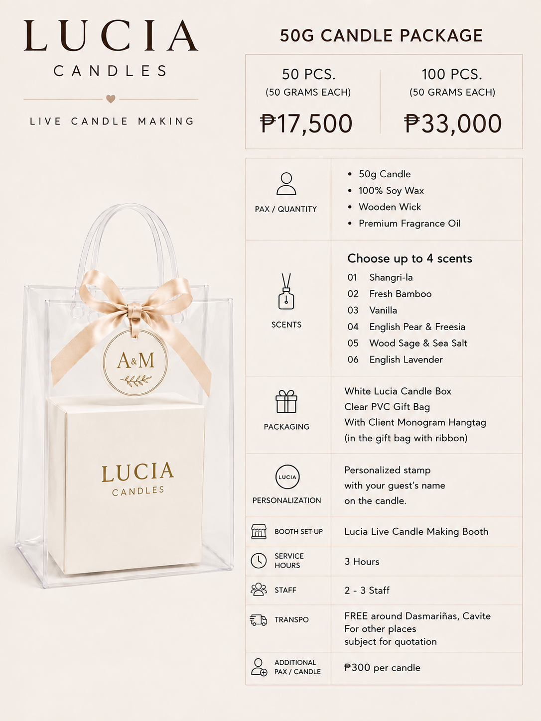 Lucia live candle making 50g candle package